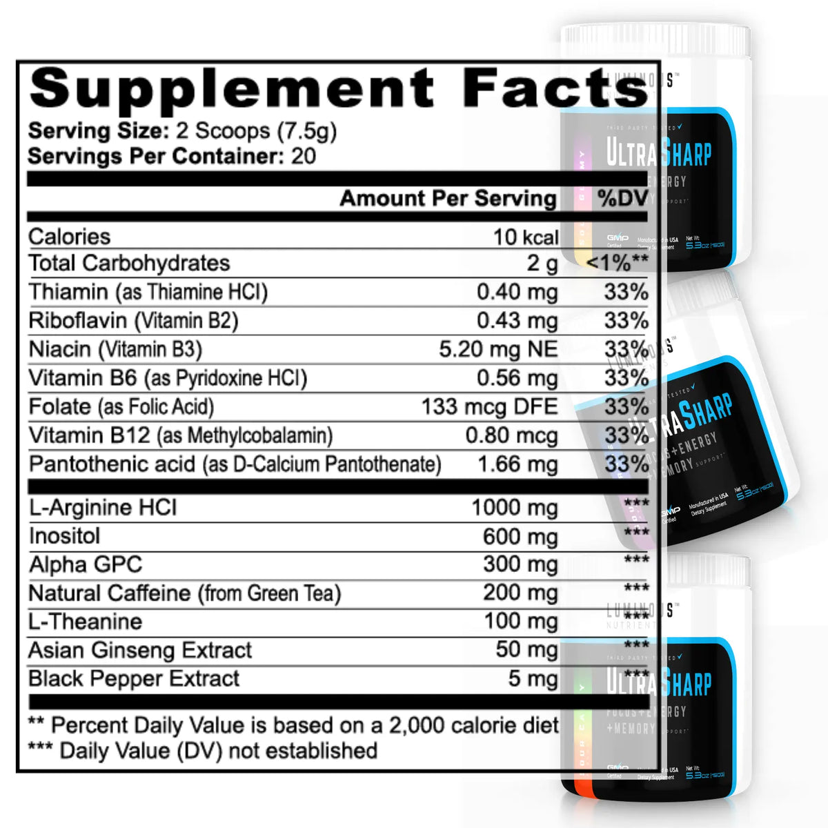 ULTRASHARP Luminous Nutrients